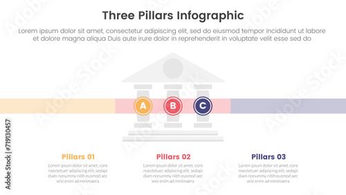 three pillars framework with ancient classic construction infographic 3 point stage template with small building center and circle point for slide presentation