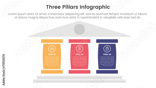 three pillars framework with ancient classic construction infographic 3 point stage template with big column for description for slide presentation