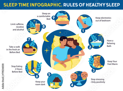 The medical advice poster about Healthy sleep. The template infographic incluide tips sweet dreams.