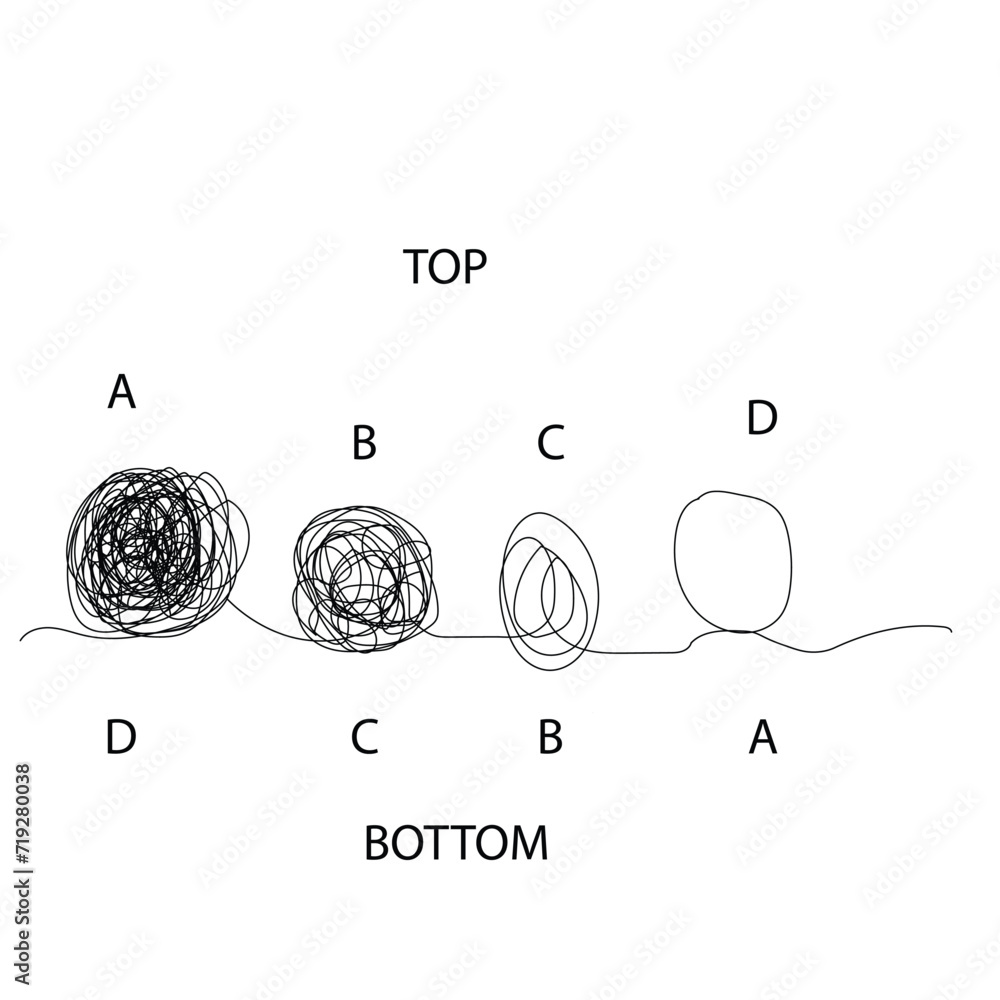 swirls with a beginning and an end, big problem-solving gradually ...