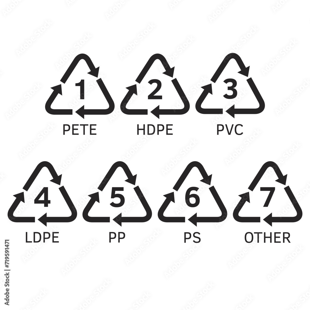 Plastic resin codes. Plastic resin codes.