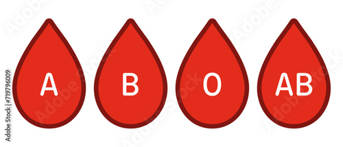 血液型シンボルセット