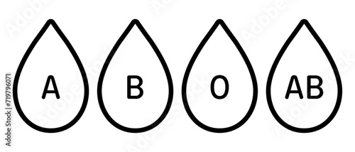 血液型シンボルセット