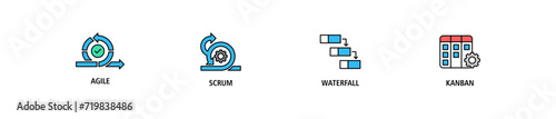 Methodology banner web icon set vector illustration concept with icon of agile, scrum, waterfall and kanban