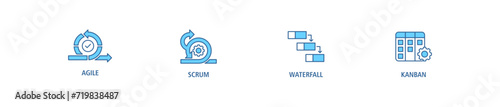 Methodology banner web icon set vector illustration concept with icon of agile, scrum, waterfall and kanban