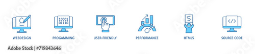 Mobile first banner web icon set vector illustration concept for responsive web design with icon of webdesign, programming, user-friendly, performance, html5 and source code