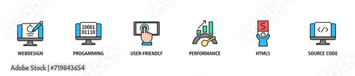 Mobile first banner web icon set vector illustration concept for responsive web design with icon of webdesign, programming, user-friendly, performance, html5 and source code