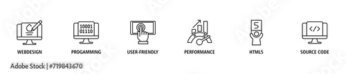 Mobile first banner web icon set vector illustration concept for responsive web design with icon of webdesign, programming, user-friendly, performance, html5 and source code