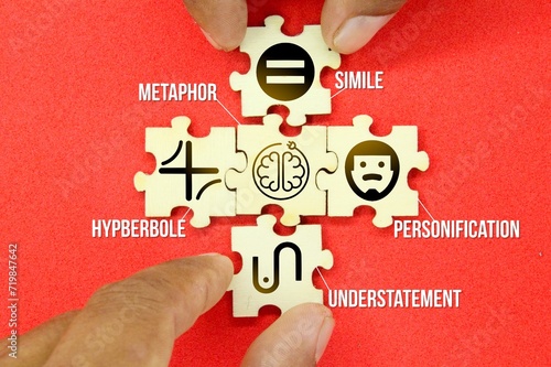 Several types of five figures of speech namely simile, metaphor, personification, hyperbole, and understatement