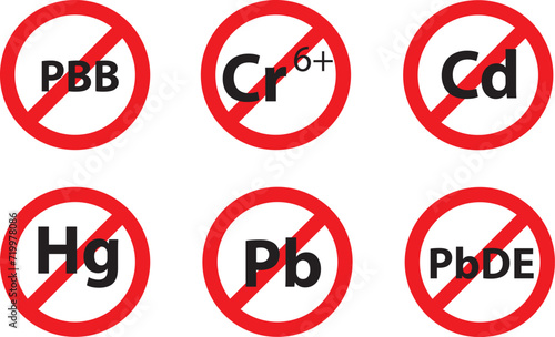Hazardous Chemicals Prohibition Vector Signs - Safety and Environmental Protection Icons