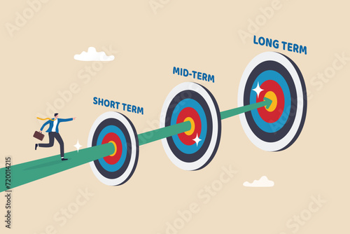 Short term, mid-term and long term goals, step to reach success or achievement, aim for targets, objectives or purpose, challenge to goals, businessman running to short, medium and long term goals.
