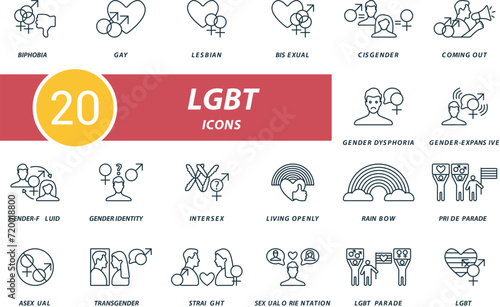 LGBT plus icons outline icons set. Creative icons: biphobia, gay, lesbian, bisexual, cisgender, coming out, gender dysphoria, gender-expansive and more