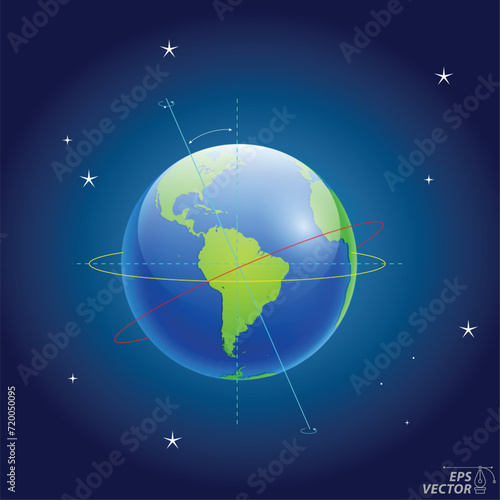 earth axis diagram with pole and equator. 3D Illustration
