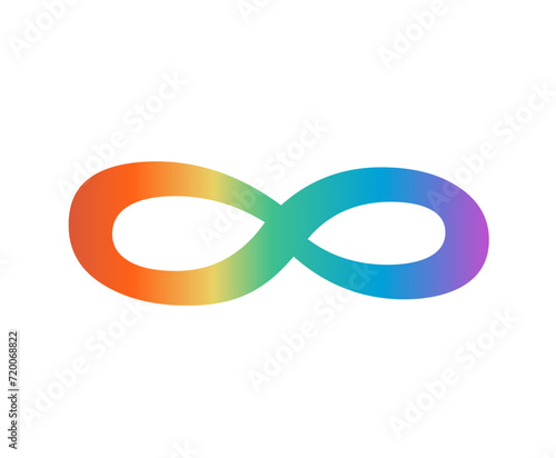 Neurodiversity colorful sign. Infinity symbol isolated on white background
