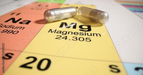 Magnesium mg tablets or capsules with inscription from periodic table photo