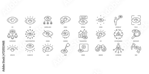 Eye icons set. Set of editable stroke icons.Vector set of Eye photo
