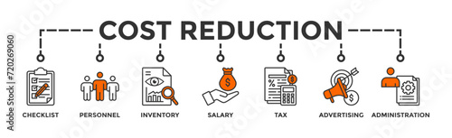 Cost reduction banner web icon vector illustration concept with icon of checklist, personnel, inventory, salary, tax, advertising and administration