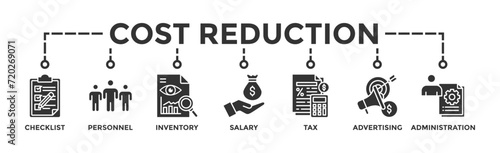 Cost reduction banner web icon vector illustration concept with icon of checklist, personnel, inventory, salary, tax, advertising and administration