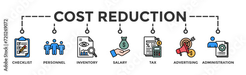 Cost reduction banner web icon vector illustration concept with icon of checklist, personnel, inventory, salary, tax, advertising and administration