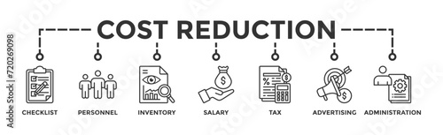 Cost reduction banner web icon vector illustration concept with icon of checklist, personnel, inventory, salary, tax, advertising and administration