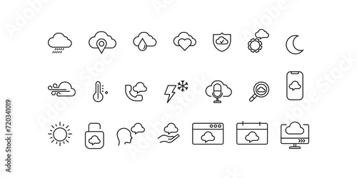 Set icon weather editable technology