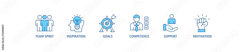 Team building building banner web icon set vector illustration concept with icon of team spirit, inspiration, goals, competence, support, and motivation Team building building banner web icon set vector illustration concept with icon of team spirit, inspiration, goals, competence, support, and motivation