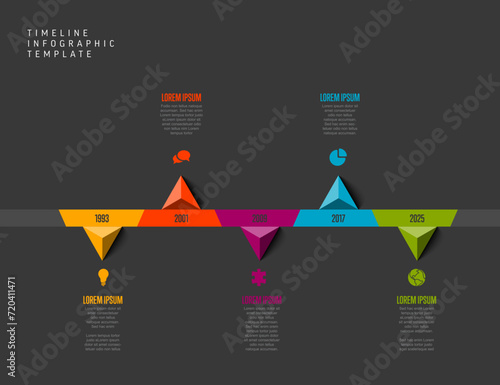 Dark infographic timeline template with up and down triangle arrows on color time line