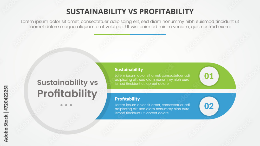 sustainability versus profitability comparison opposite infographic concept for slide presentation with big circle left and slice round rectangle with flat style