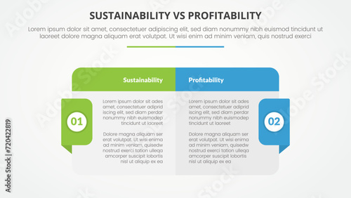 sustainability versus profitability comparison opposite infographic concept for slide presentation with big box table with header and badge on side with flat style