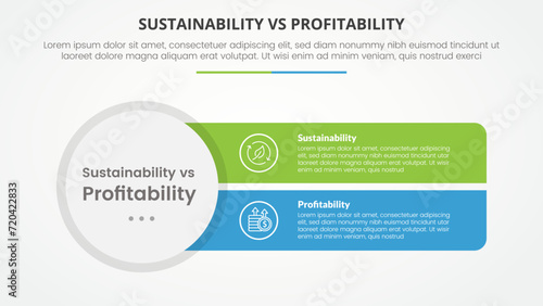 sustainability versus profitability comparison opposite infographic concept for slide presentation with big circle and sharp rectangle with flat style