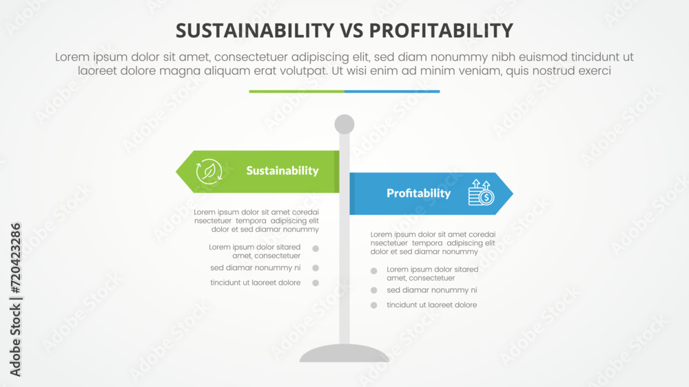 Fototapeta premium sustainability versus profitability comparison opposite infographic concept for slide presentation with road signs pillar with flat style