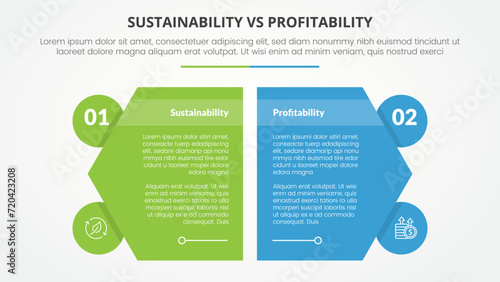 sustainability versus profitability comparison opposite infographic concept for slide presentation with creative hexagon slice with circle badge with flat style