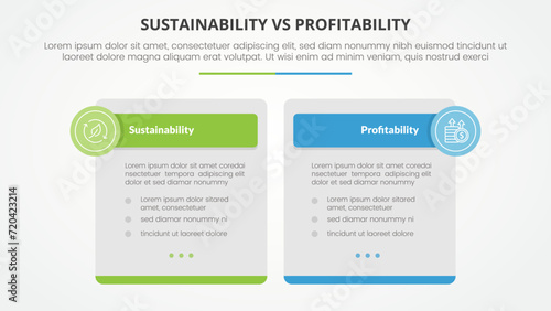 sustainability versus profitability comparison opposite infographic concept for slide presentation with big box table and circle badge header with flat style