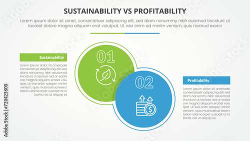sustainability versus profitability comparison opposite infographic concept for slide presentation with big circle and box table with flat style
