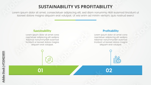 sustainability versus profitability comparison opposite infographic concept for slide presentation with percentage horizontal bar with flat style