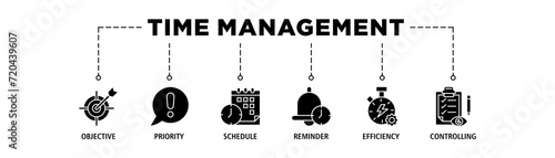 Time management banner web icon set vector illustration concept with icon of objective, priority, schedule, reminder, efficiency, alerts, and controlling