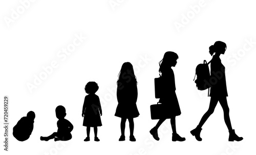 Vector illustration. Growing up children. Set of silhouettes of people.