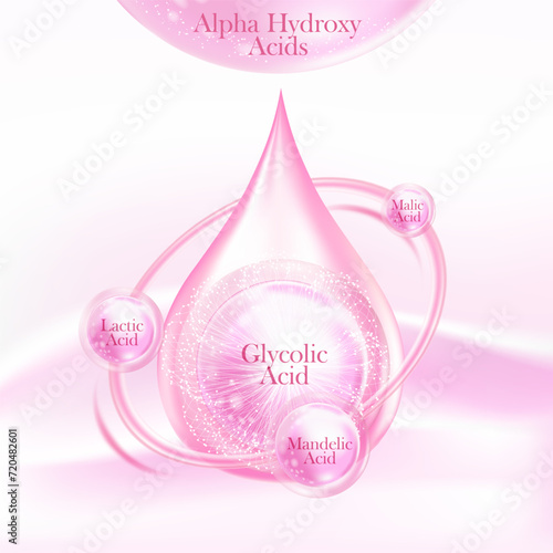  concept of Alpha hydroxy acid , AHA for Skin Care Cosmetic poster, banner design