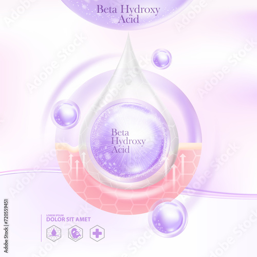 concept of Beta hydroxy acid , BHA for Skin Care Cosmetic poster, banner design