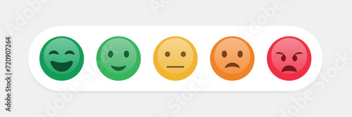"Elevate user experience with emoticons—positive, neutral, and negative moods. Vector illustration for diverse feedback expressions."