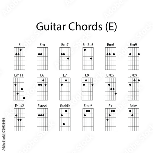 E guitar chord icon set vector