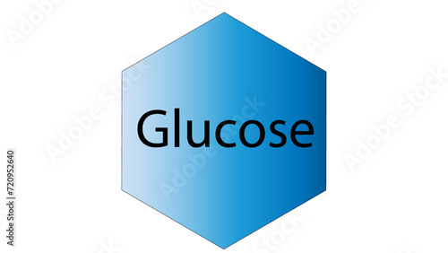 Glucose Molecule photo