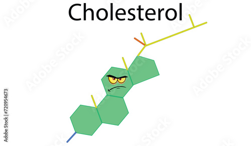 Animated Cholesterol Molecule