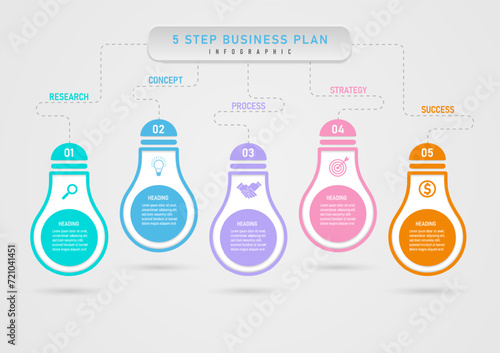 Infographic template 5 steps business planning for success multi colored light bulbs on top with numbers in the middle with icons The circle below has text. Lines and letters with top buttons