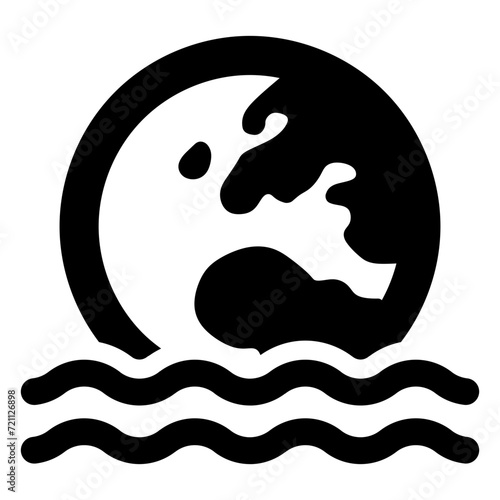 climate change