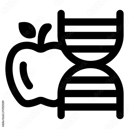transgenic
