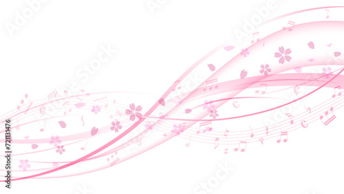流れる音符と流れる桜の背景壁紙　 cherr、yblossom background