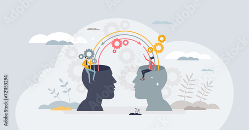 Social cognition as empathy skills to understand thoughts tiny person concept. Ability to feel people to interact or connect vector illustration. Perception, processing, interpretation and response.
