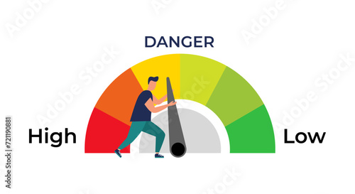 The concept of risk on the speedometer is high, medium, low. A businessman manages risk in business or life. Vector isolated background. For a landing page or webpage. photo