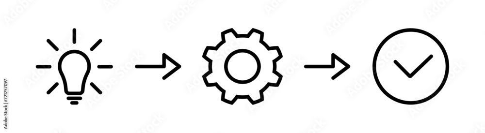 From idea to success line icon set in flat style. Light bulb, cogwheel and ok symbol icons on white background. Simple abstract icons Vector illustration for graphic design, web From idea to success line icon set in flat style. Light bulb, cogwheel and ok symbol icons on white background. Simple abstract icons Vector illustration for graphic design, web